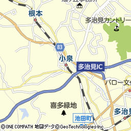 小泉駅