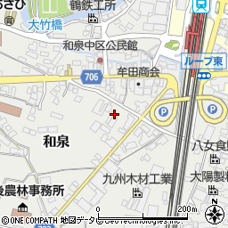 平井医院周辺の地図