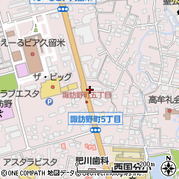 ＥＮＥＯＳ諏訪野町ＳＳ周辺の地図