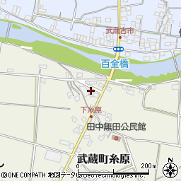 伊藤米穀店周辺の地図