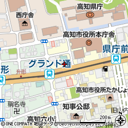 株式会社城南電化チェーン周辺の地図