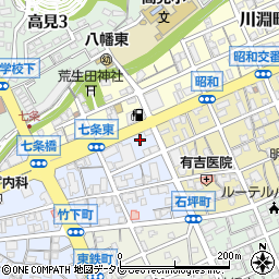 金久雄三　税理士事務所周辺の地図