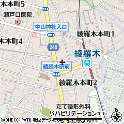 ドラッグセイムス下関綾羅木店周辺の地図