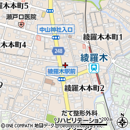 ドラッグセイムス下関綾羅木店周辺の地図