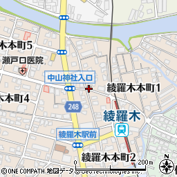 下関綾羅木郵便局周辺の地図