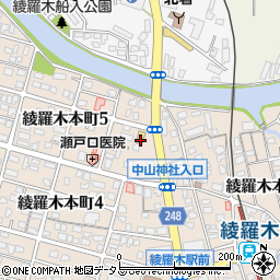 ローソン下関綾羅木本町店周辺の地図