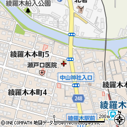 ローソン下関綾羅木本町店周辺の地図