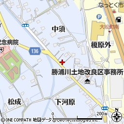 徳島県徳島市勝占町中須61周辺の地図