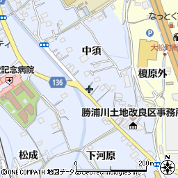 徳島県徳島市勝占町中須54周辺の地図