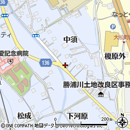 徳島県徳島市勝占町中須52周辺の地図