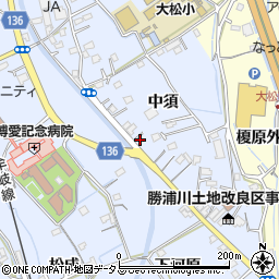 徳島県徳島市勝占町中須45周辺の地図