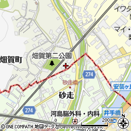 田中アパートＢ周辺の地図