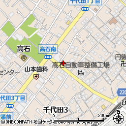 沢田レディースクリニック周辺の地図