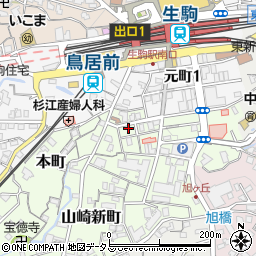 社会福祉法人萌　コミュニティスペースはなな周辺の地図