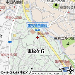 ローラン生駒周辺の地図