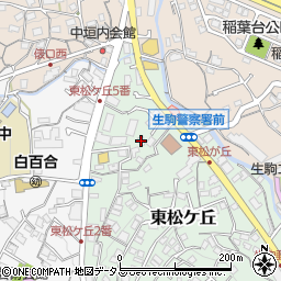 田中ハイツＢ周辺の地図
