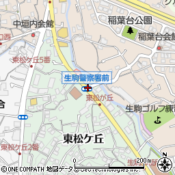 生駒警察署前周辺の地図