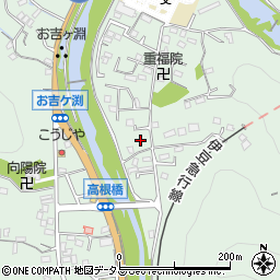 近田美容院周辺の地図