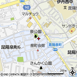 福井　税理士事務所周辺の地図
