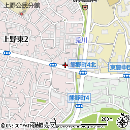 上野東整形外科・運動リハビリクリニック周辺の地図