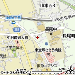 長尾町公園周辺の地図