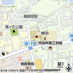 箕面市立中小学校周辺の地図