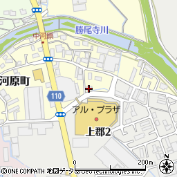 北おおさか信用金庫福井支店周辺の地図