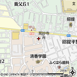 大阪府枚方市東牧野町32-3周辺の地図