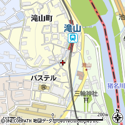 小来田歯科周辺の地図
