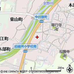 大阪府池田市中川原町周辺の地図