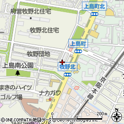 大阪府枚方市牧野北町7-3周辺の地図