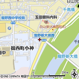 伊藤農機株式会社周辺の地図