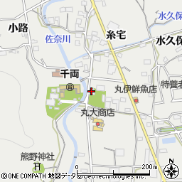 犬頭神社周辺の地図