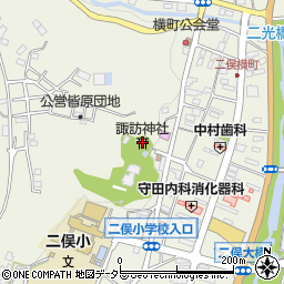 諏訪神社周辺の地図