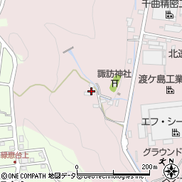 静岡県浜松市天竜区渡ケ島1327周辺の地図
