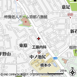 宮谷眼科医院周辺の地図