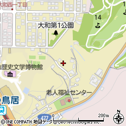 兵庫県川西市長尾町15-28周辺の地図