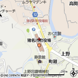 兵庫県川辺郡猪名川町上野北畑周辺の地図