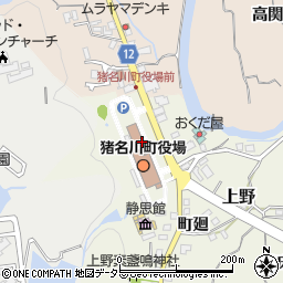 兵庫県猪名川町（川辺郡）上野（北畑）周辺の地図