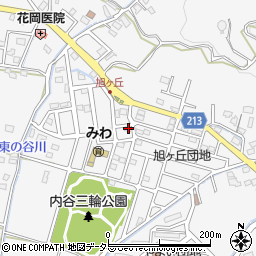 静岡県藤枝市岡部町三輪639-34周辺の地図