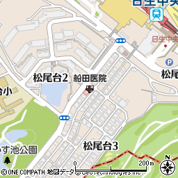 船田医院周辺の地図