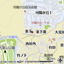 京都府長岡京市奥海印寺条下周辺の地図