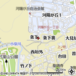 京都府長岡京市奥海印寺（条下）周辺の地図