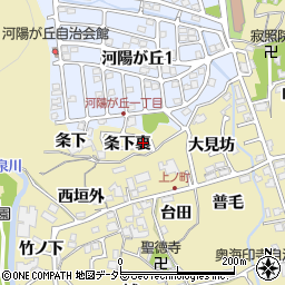 京都府長岡京市奥海印寺条下裏周辺の地図