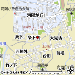 京都府長岡京市奥海印寺（条下裏）周辺の地図