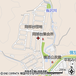 静岡県藤枝市岡部町岡部1570-86周辺の地図