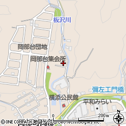 静岡県藤枝市岡部町岡部1656周辺の地図