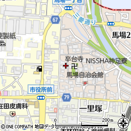森田ハイツＢ棟周辺の地図