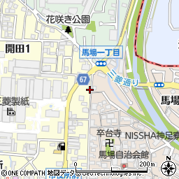 開田1-16-20駐車場周辺の地図