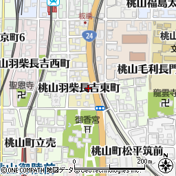 汐瀬税理士事務所周辺の地図